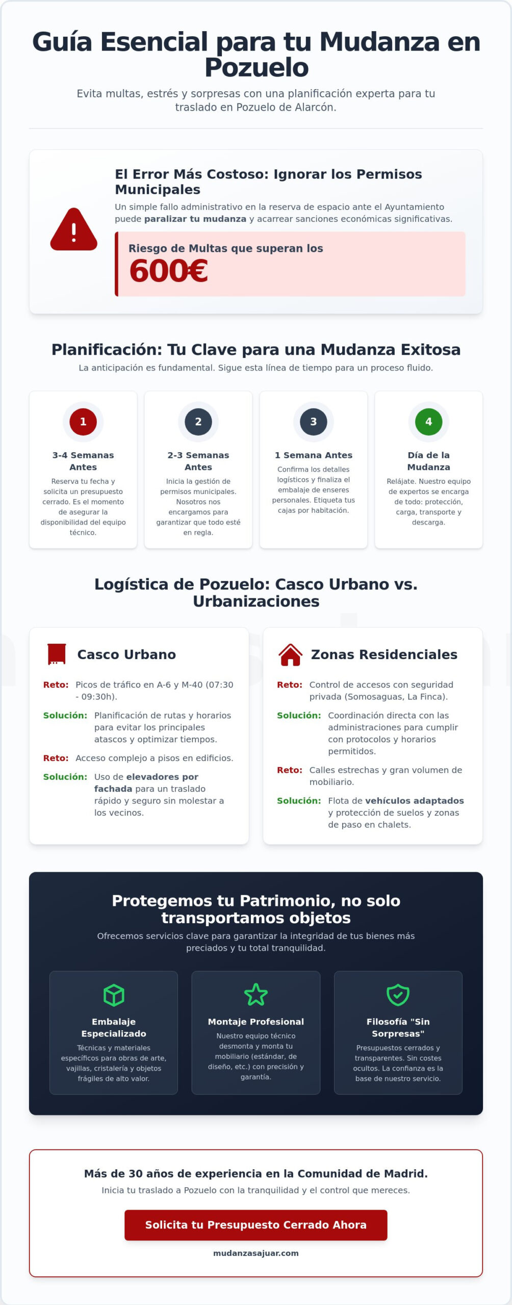 Mudanzas en Pozuelo de Alarcón: Guía Logística y Recursos para un Traslado sin Estrés