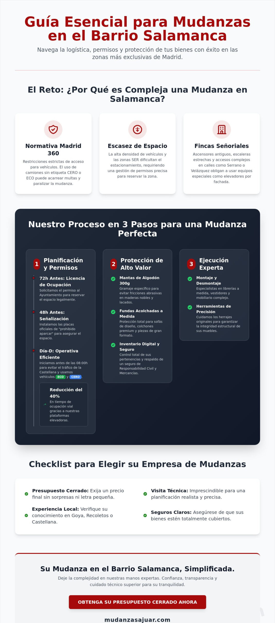 Mudanzas en el Barrio Salamanca Madrid: Guía Logística y de Permisos 2026