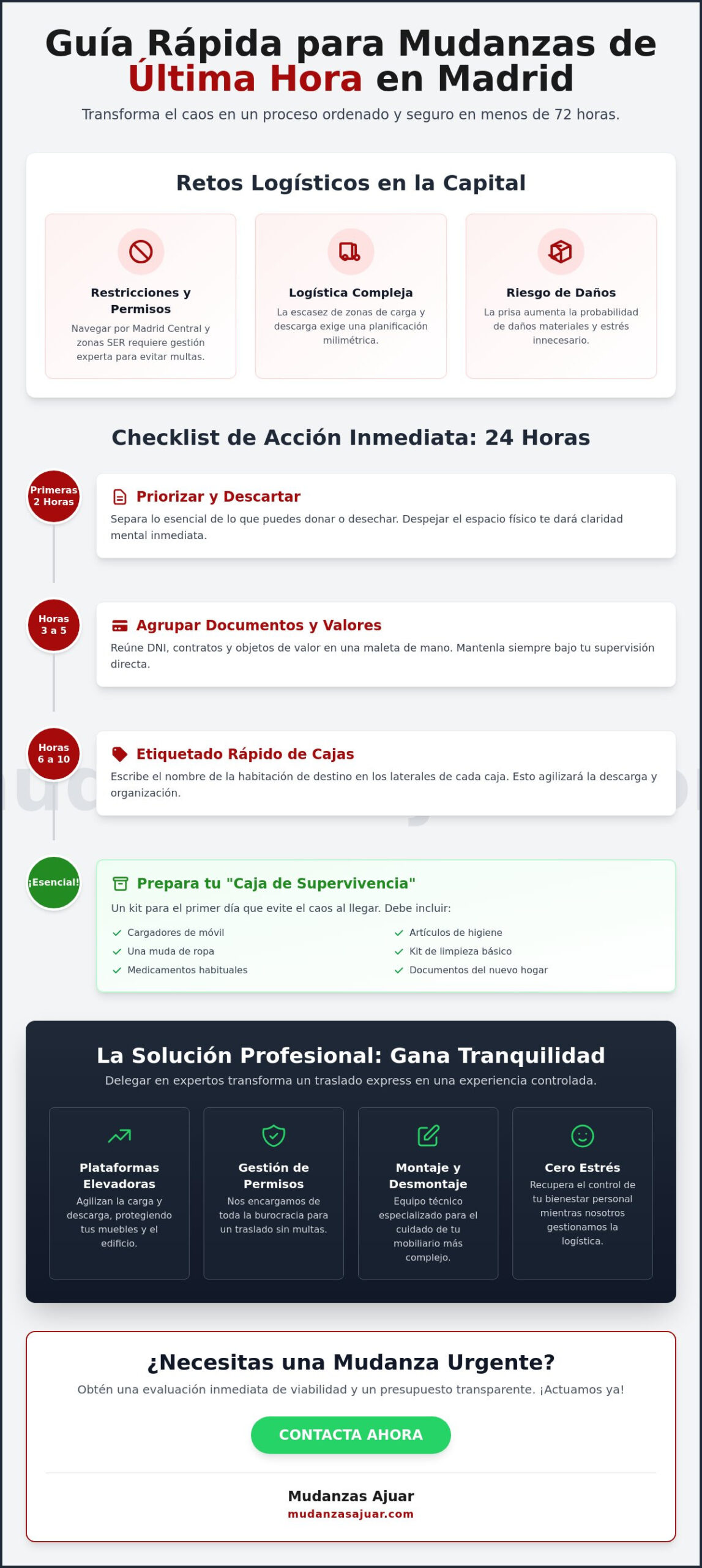 Checklist para Mudanzas de Última Hora en Madrid: Guía de Acción Inmediata
