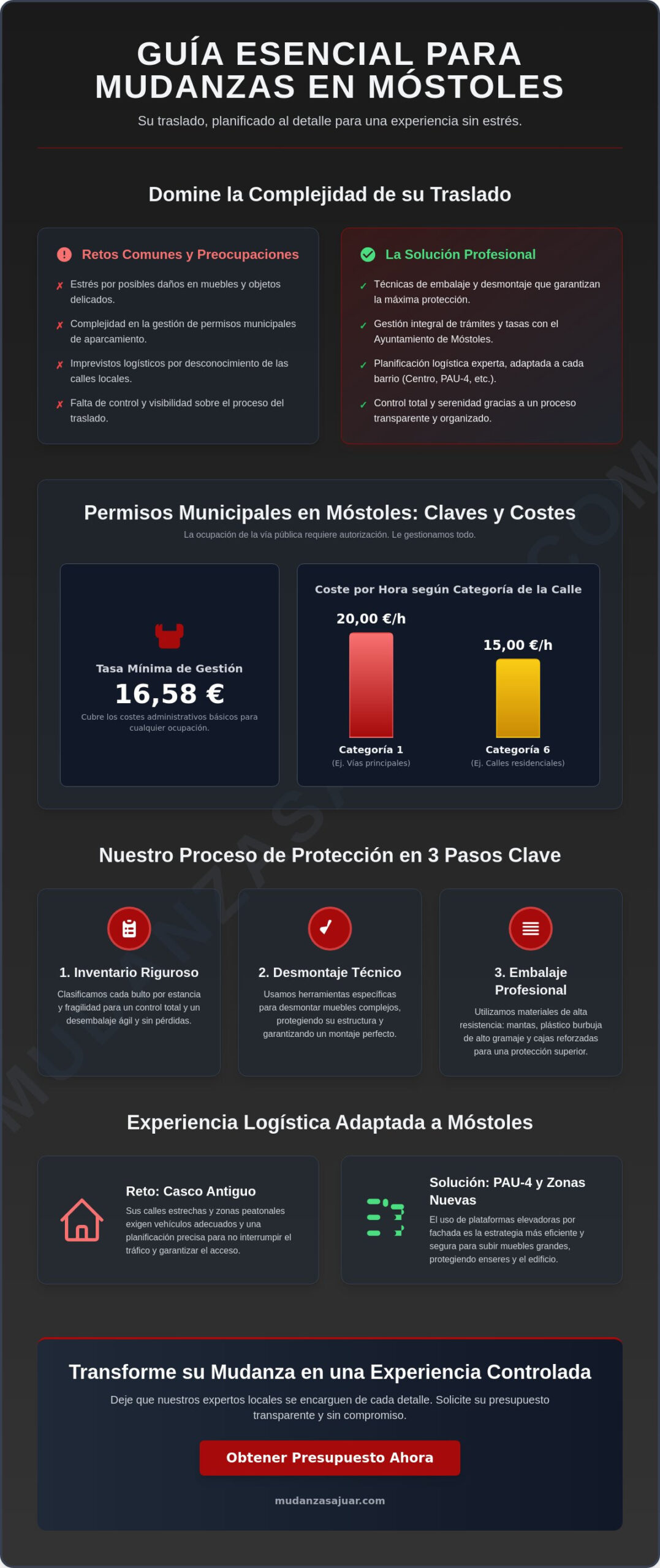 Cómo organizar mudanzas en Móstoles: Guía paso a paso para un traslado seguro