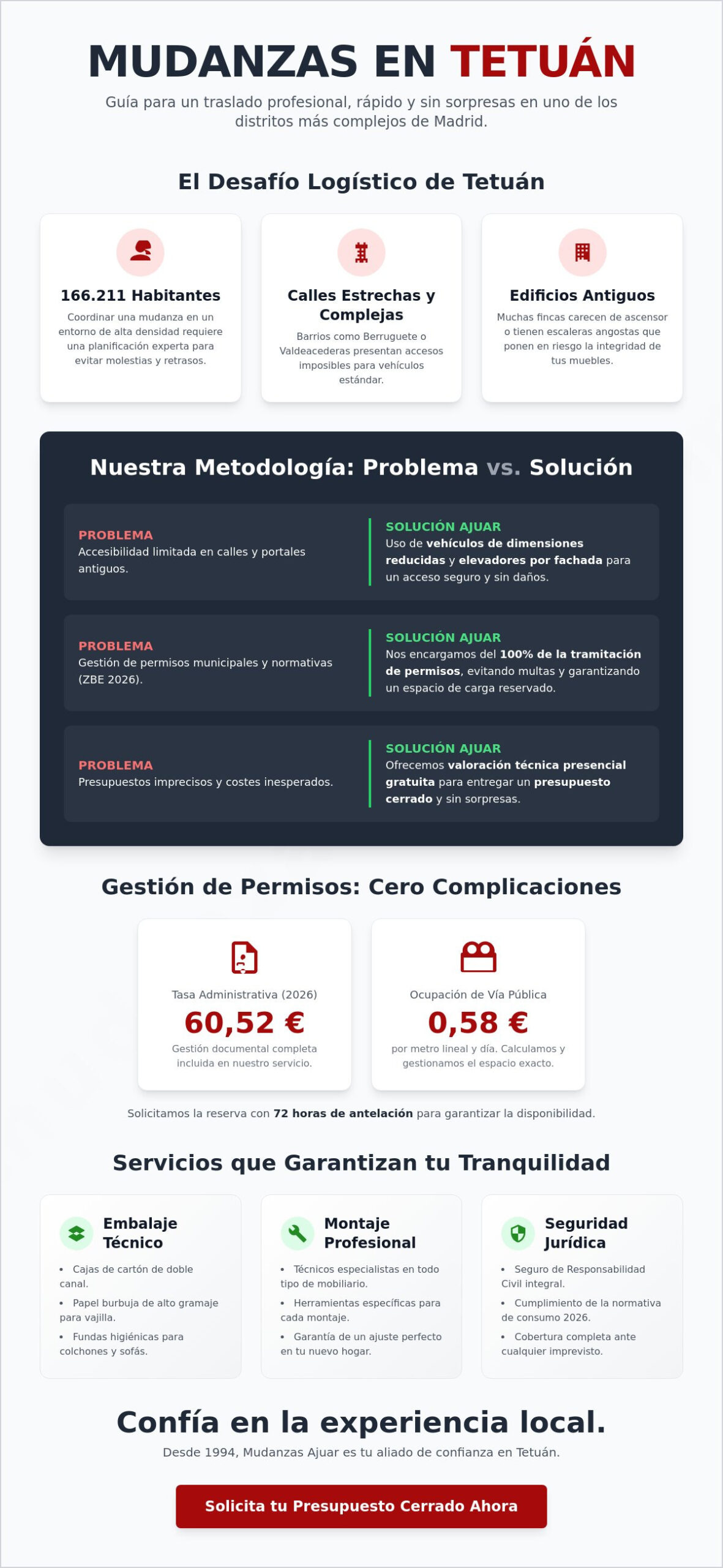 Empresa de Mudanzas en Tetuán: Tu Traslado Seguro y Sin Sorpresas en 2026