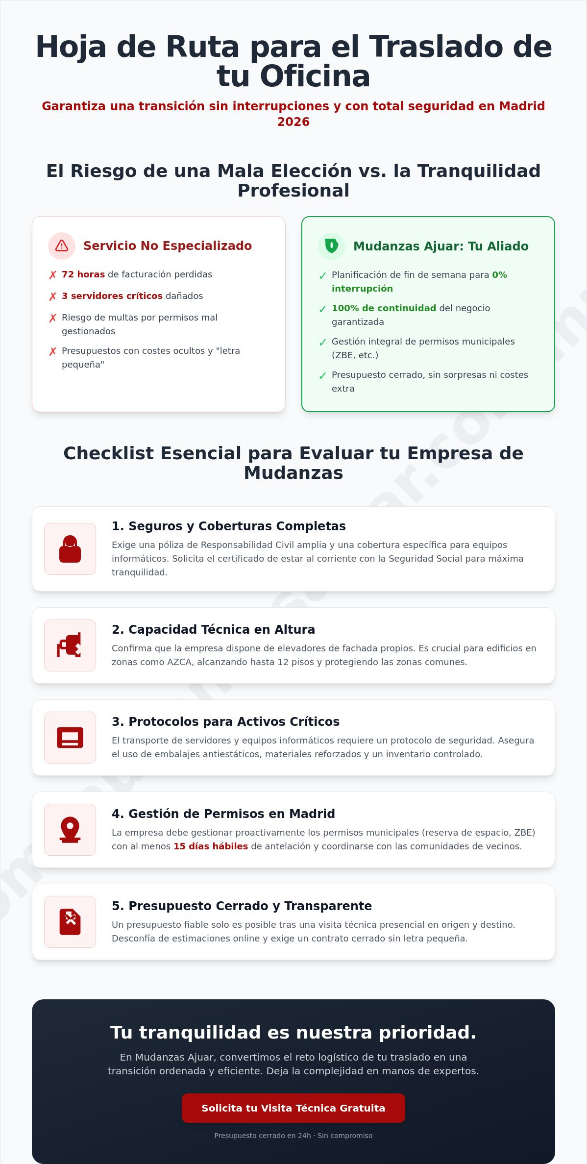 Empresa de mudanzas para cambiar de oficina en Madrid: Checklist 2026