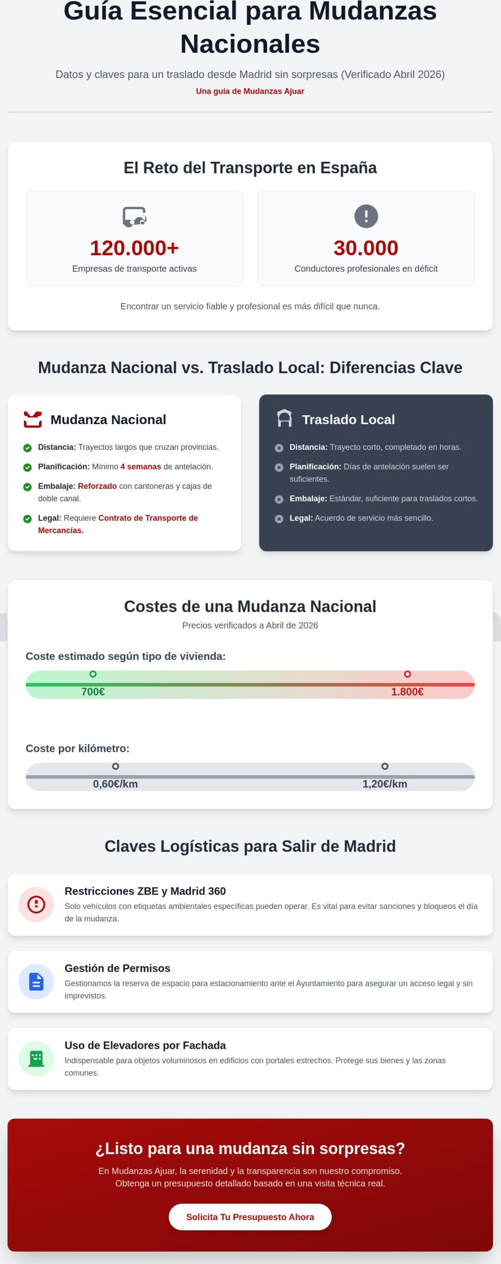 Mudanzas Nacionales desde Madrid: Guía para un Traslado sin Sorpresas en 2026