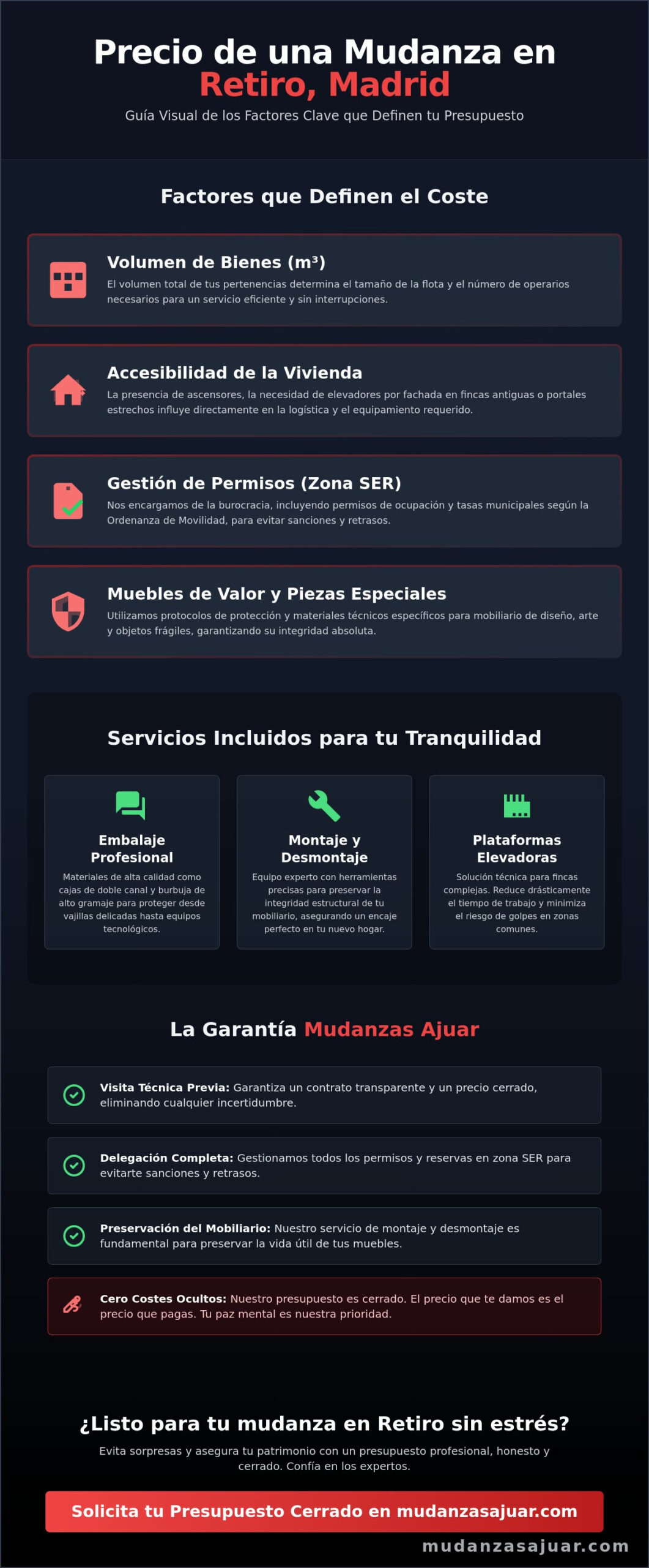 Precio de mudanza en Retiro, Madrid: Guía de costes y logística 2026