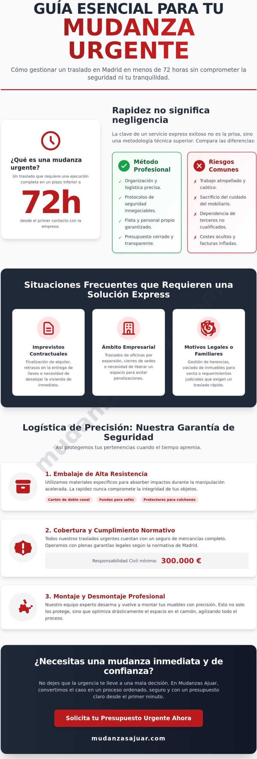 Servicio de Mudanza Urgente en Madrid: Soluciones Rápidas y Seguras en 24h