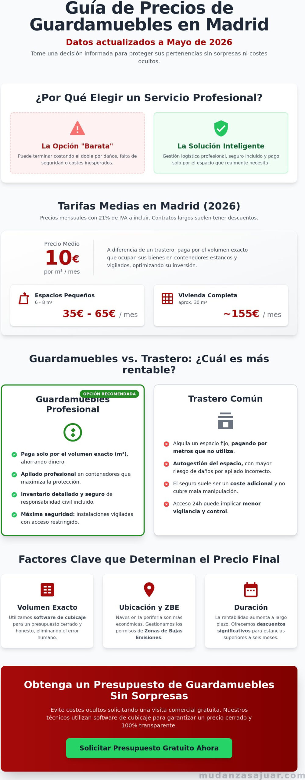Servicio de guardamuebles en Madrid: Guía de precios y consejos 2026