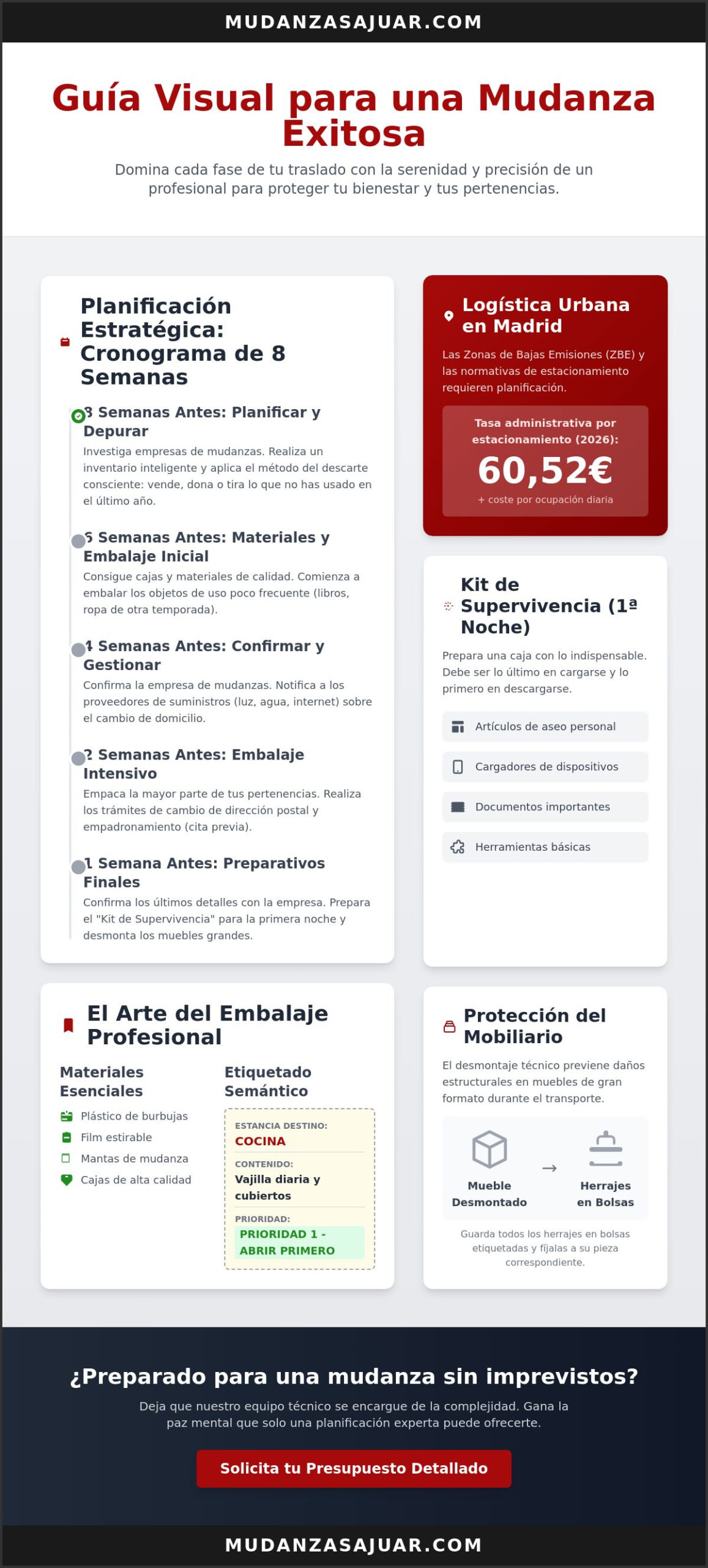 10 Mejores Consejos Antes de Mudarte en Madrid con Éxito
