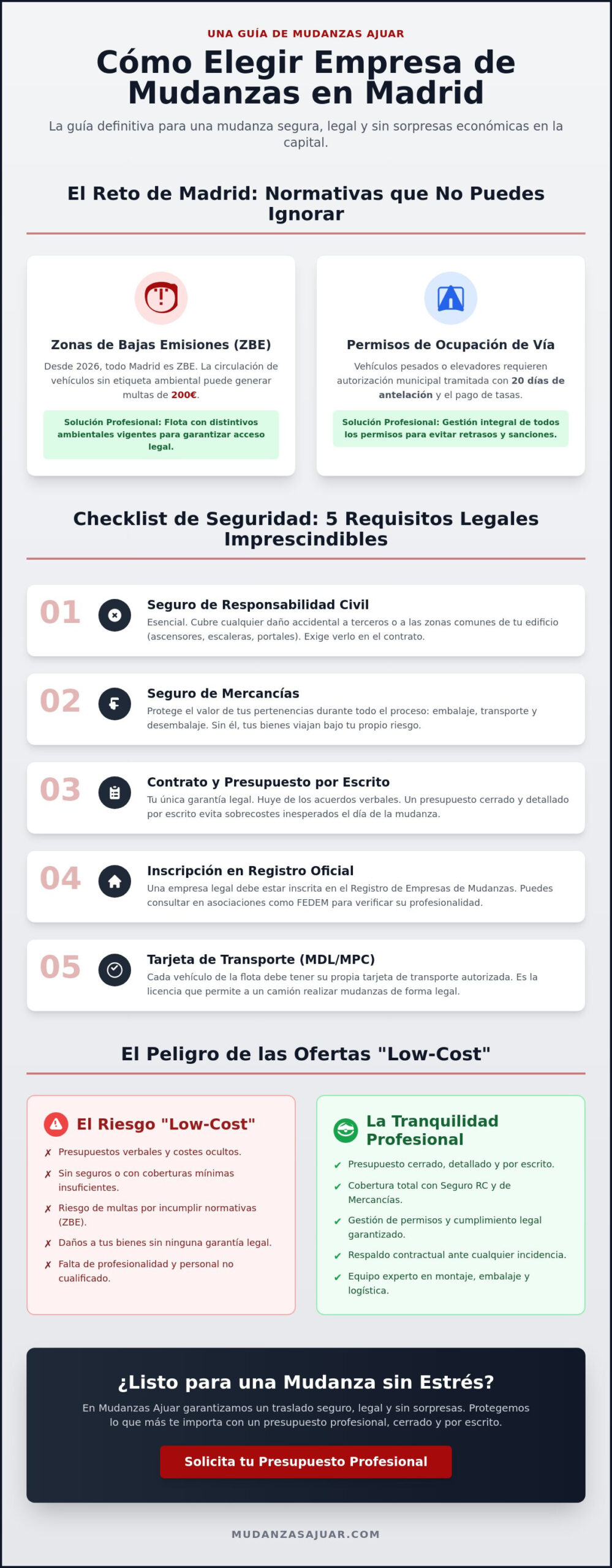 Cómo elegir la mejor empresa de mudanzas en Madrid