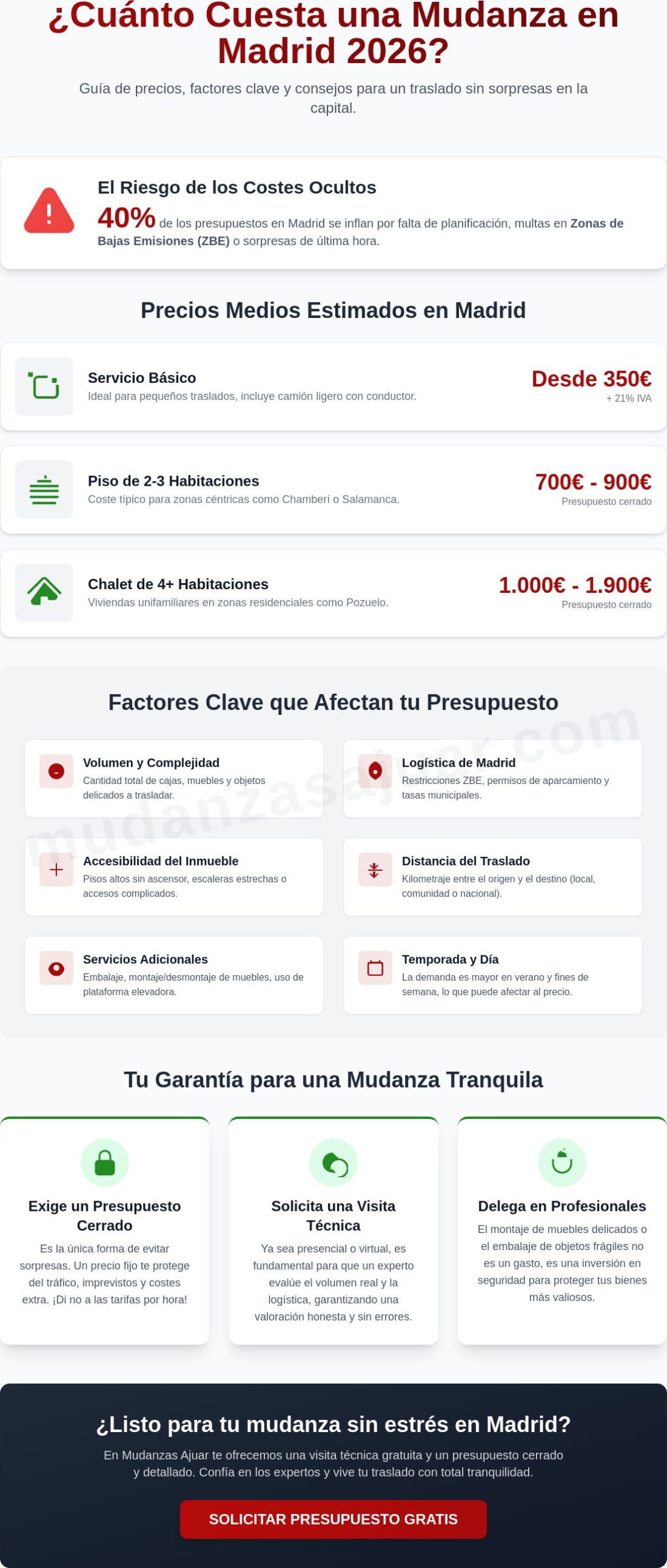 ¿Cuánto cuesta una mudanza en Madrid en 2026? Guía de Precios y Presupuestos