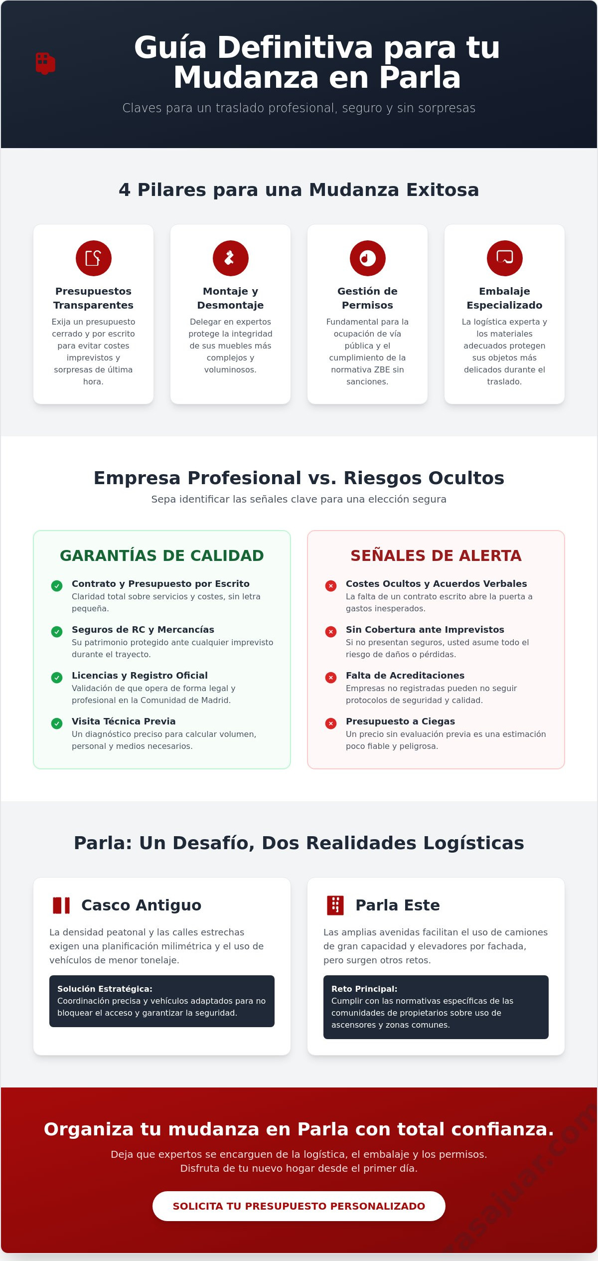 Empresas de mudanzas en Parla: Guía para un traslado seguro y sin estrés
