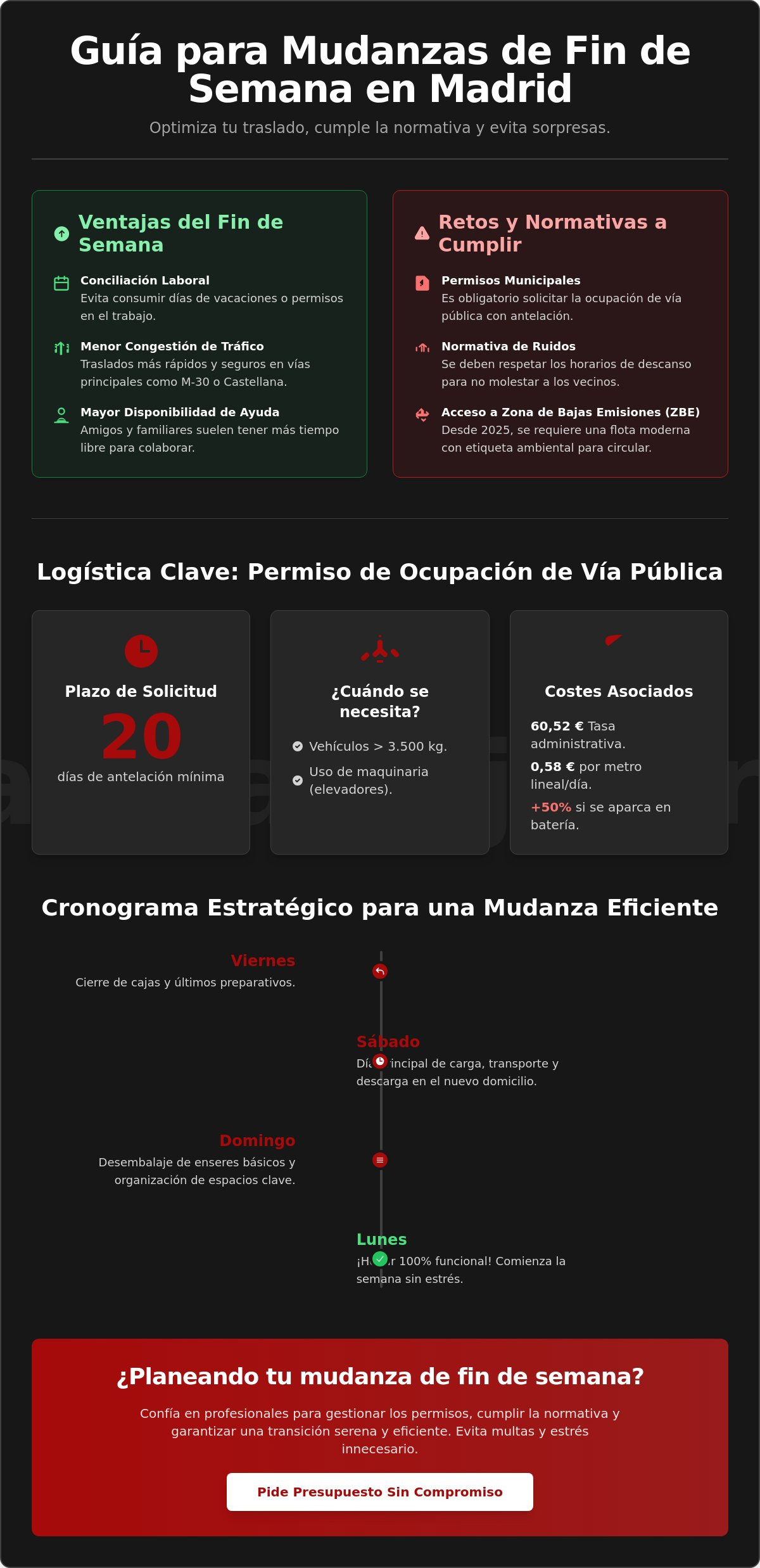 Mudanzas en fin de semana en Madrid: Guía para un traslado sin estrés en 2026