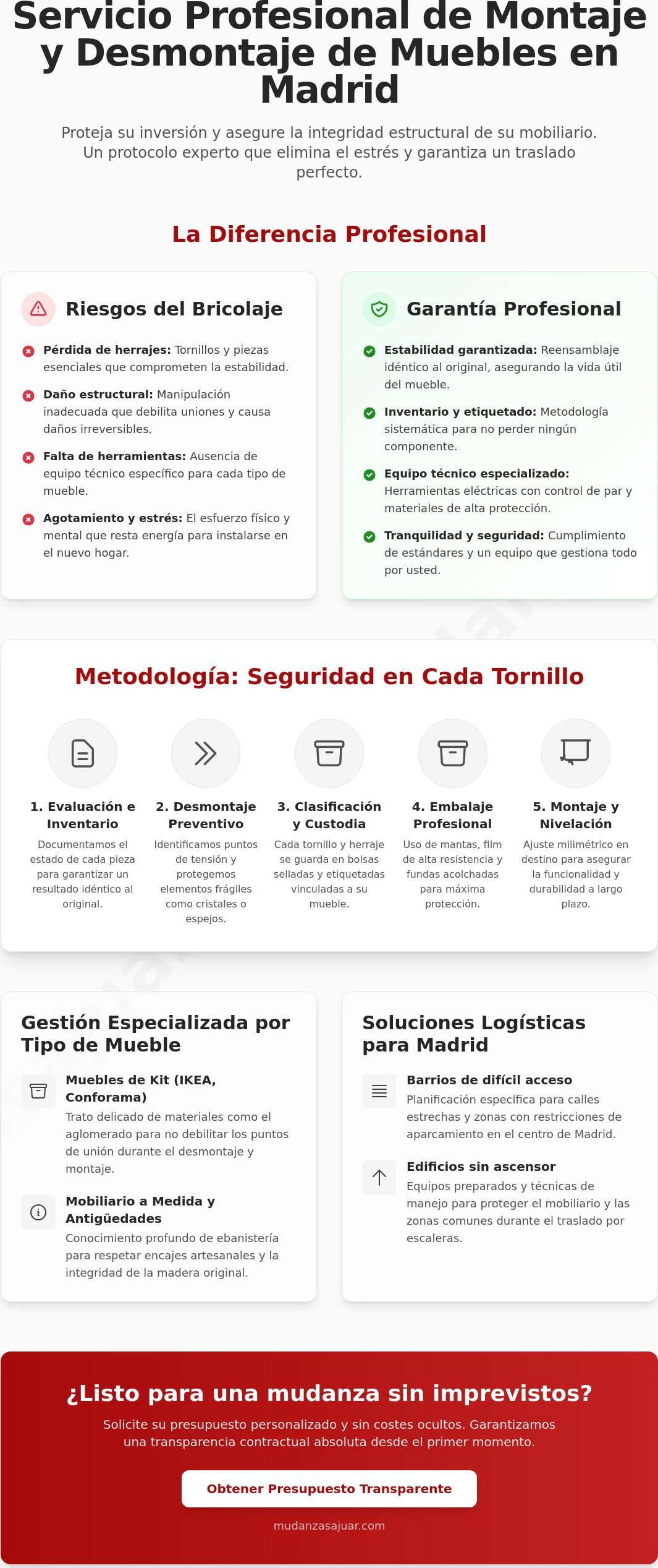 Servicio de montaje y desmontaje de muebles en Madrid: Guía Profesional 2026