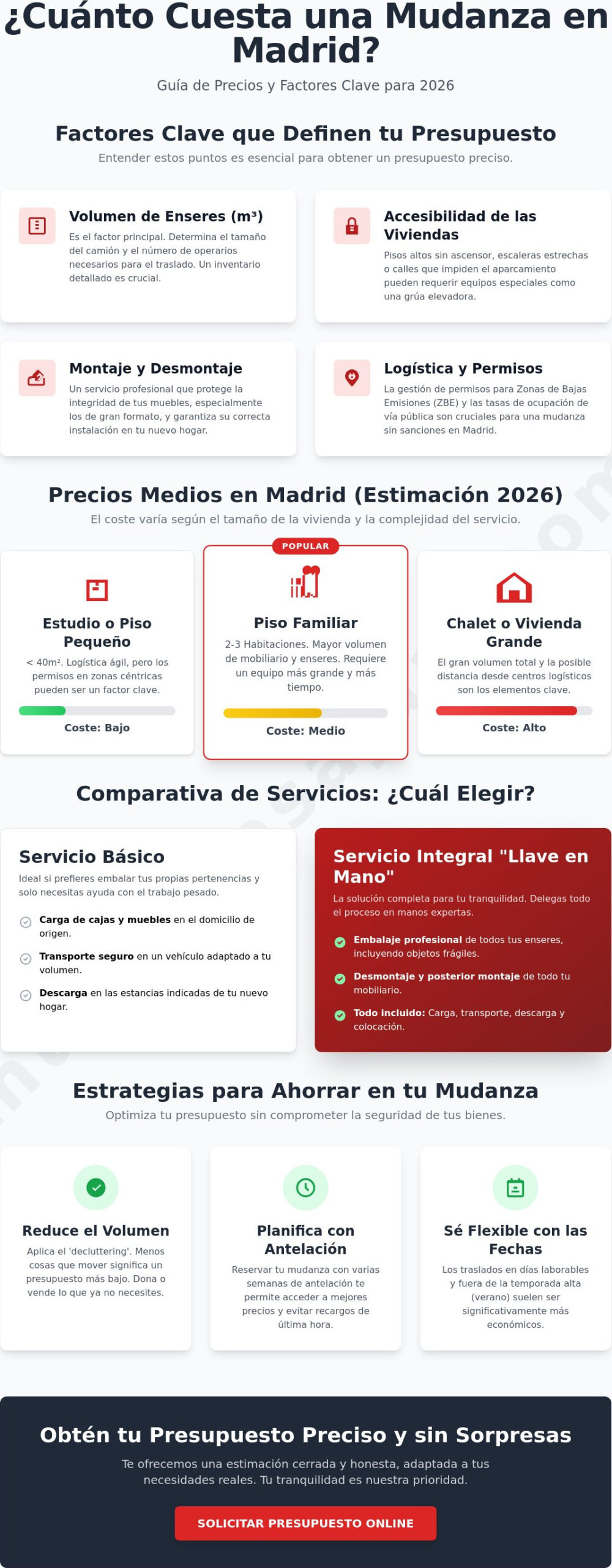 ¿Cuánto cuesta una mudanza en Madrid? Guía de precios y presupuestos 2026