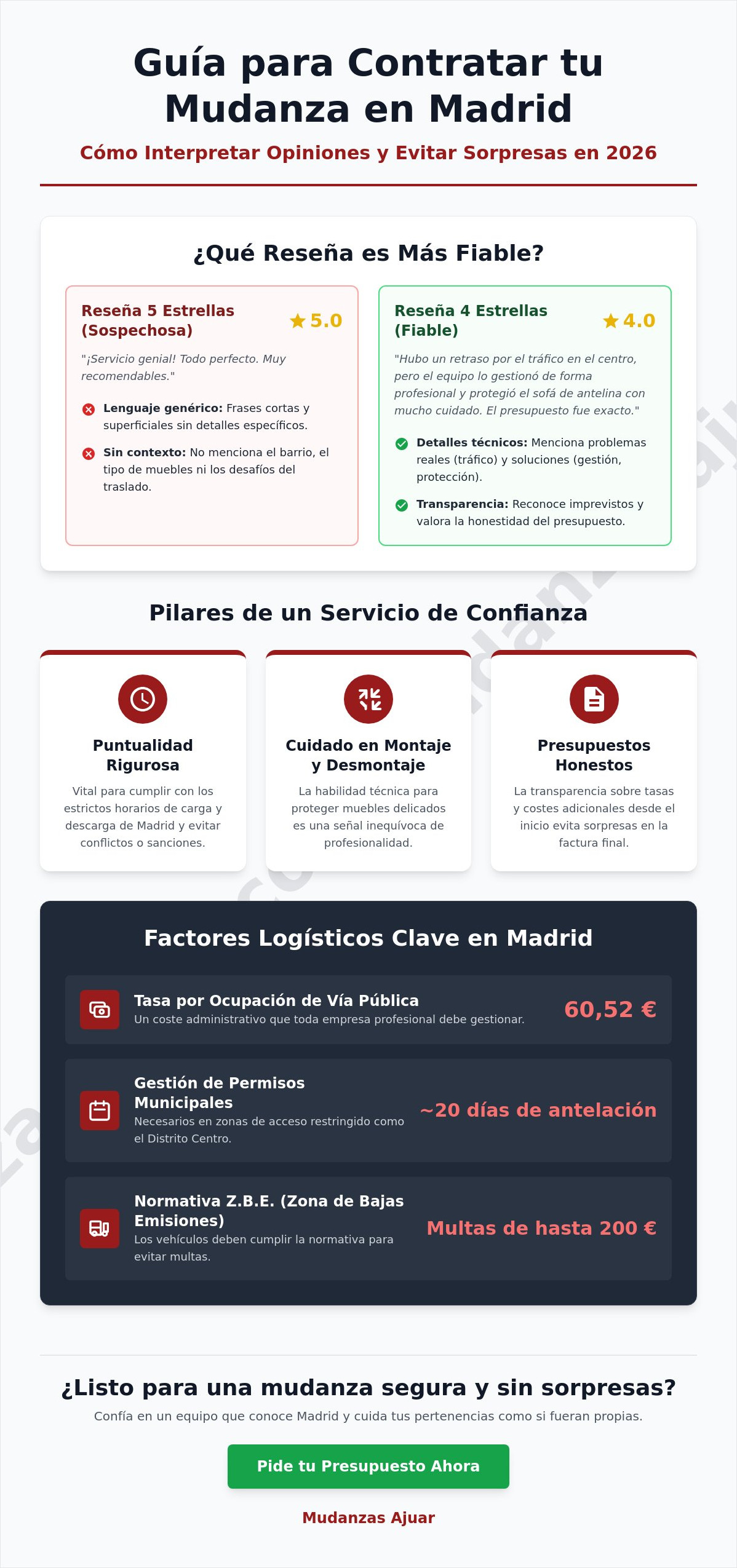 Contratar empresa de mudanzas en Madrid: opiniones y claves para elegir con seguridad en 2026