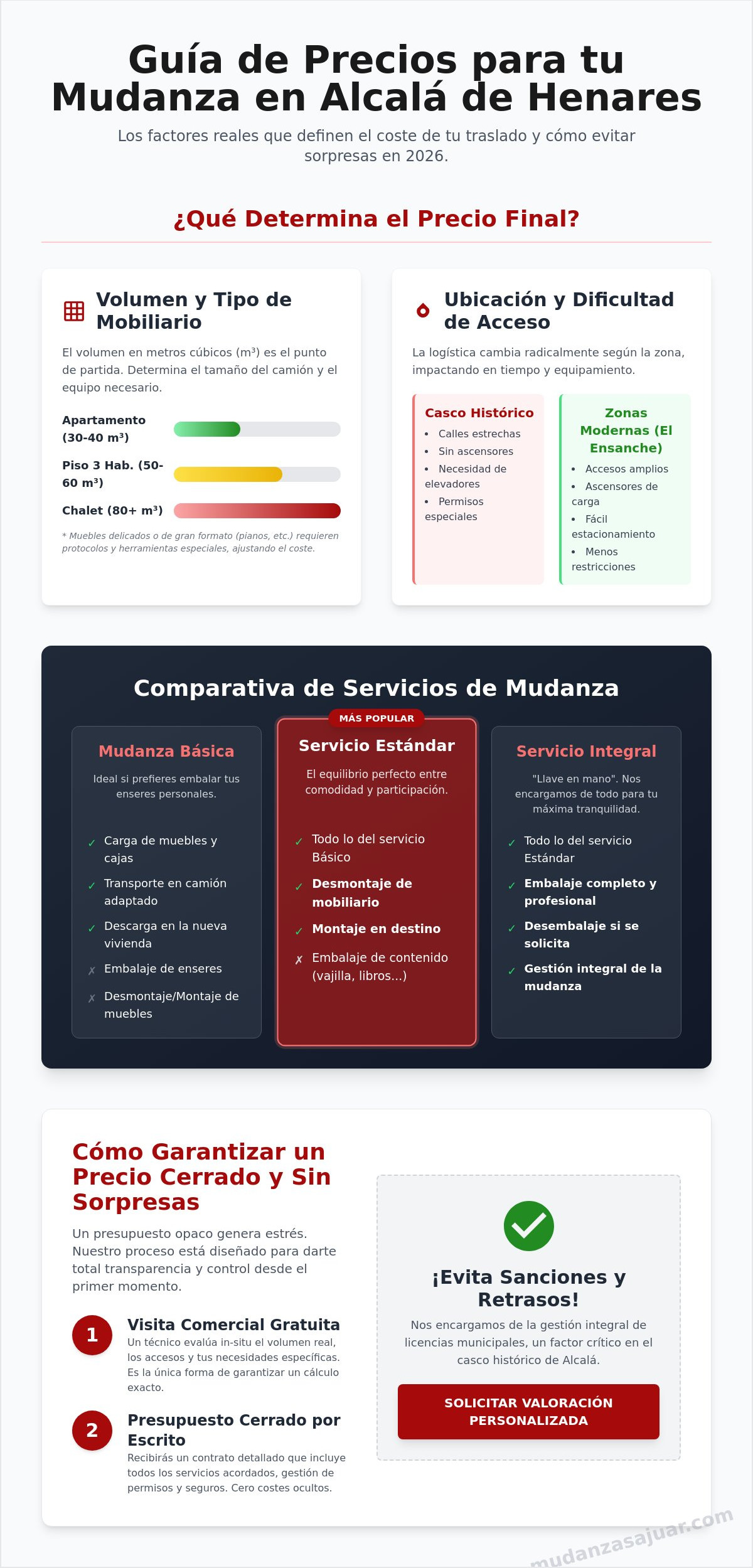 Precio de Mudanza en Alcalá de Henares: Guía de Costes y Logística 2026