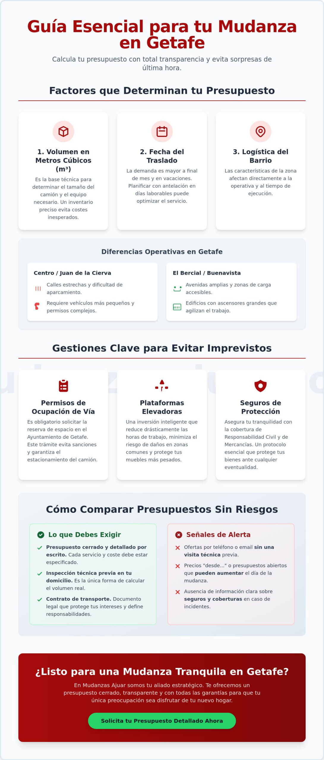 Presupuesto de mudanza en Getafe: Guía de precios y consejos para 2026