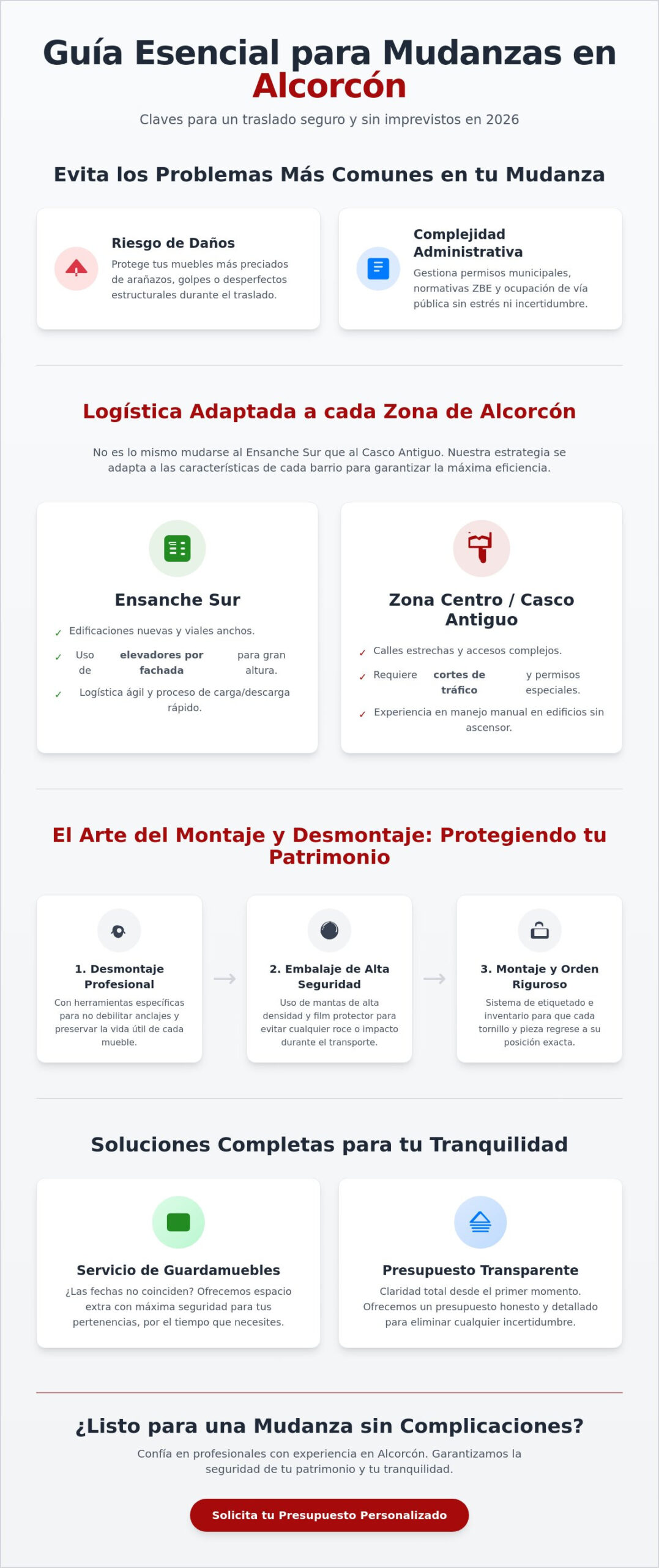 Mudanzas en Alcorcón: Guía Profesional para un Traslado sin Estrés en 2026