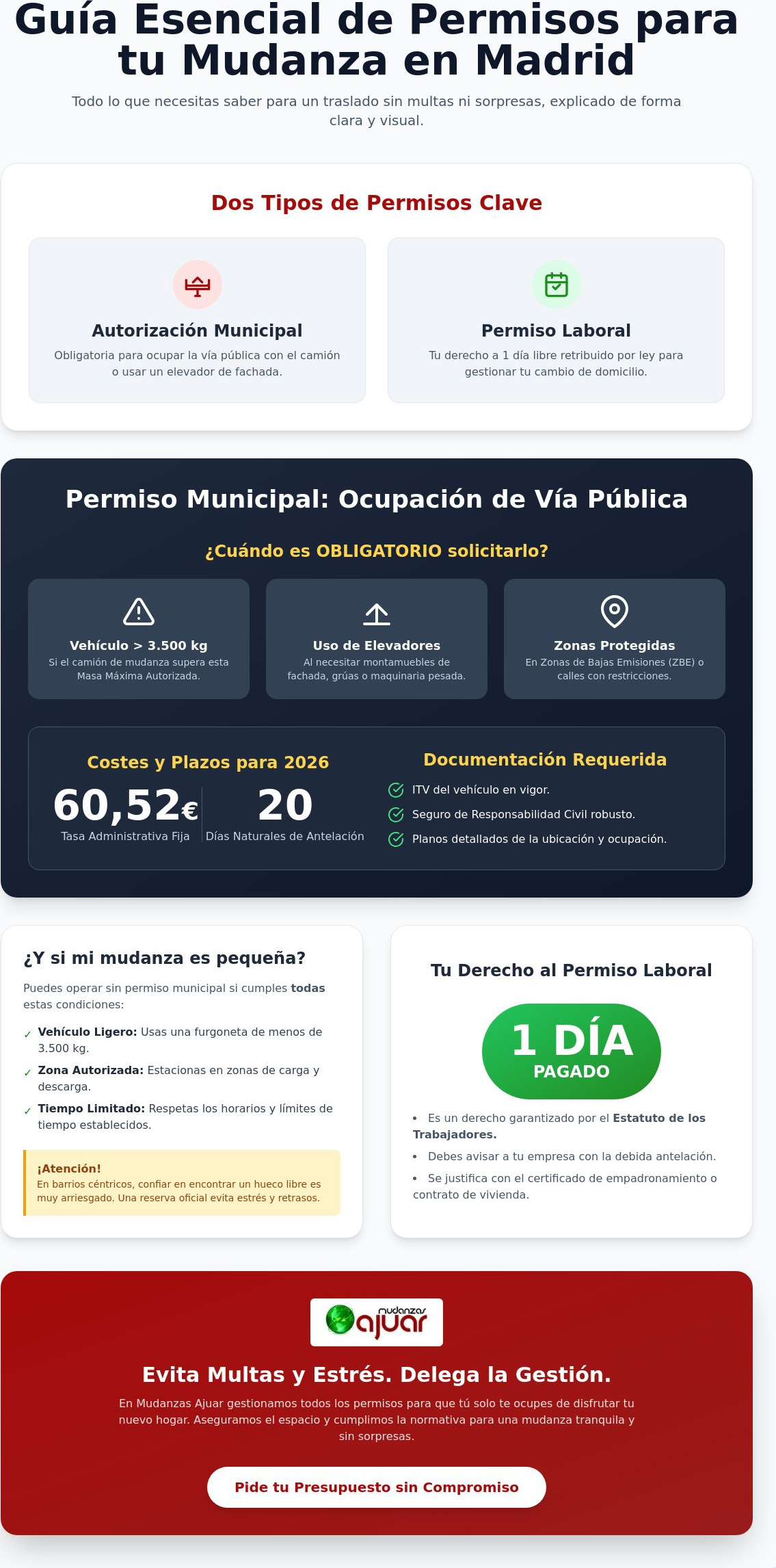 Permisos para hacer una mudanza en Madrid: Guía completa 2026