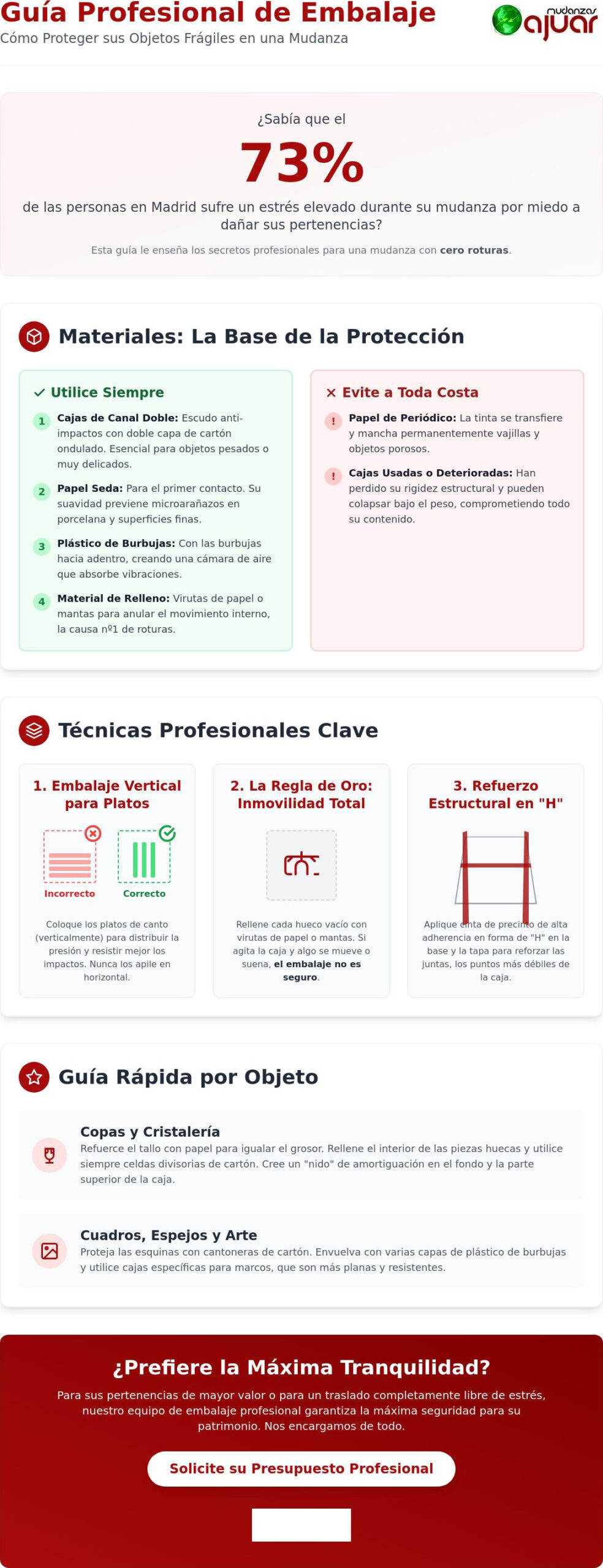 Cómo embalar objetos frágiles para una mudanza: Guía experta 2026