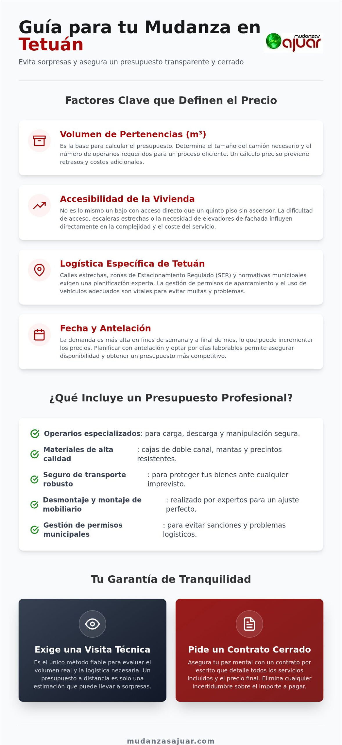 Precio de mudanza en Tetuán: Guía de costes y logística en 2026