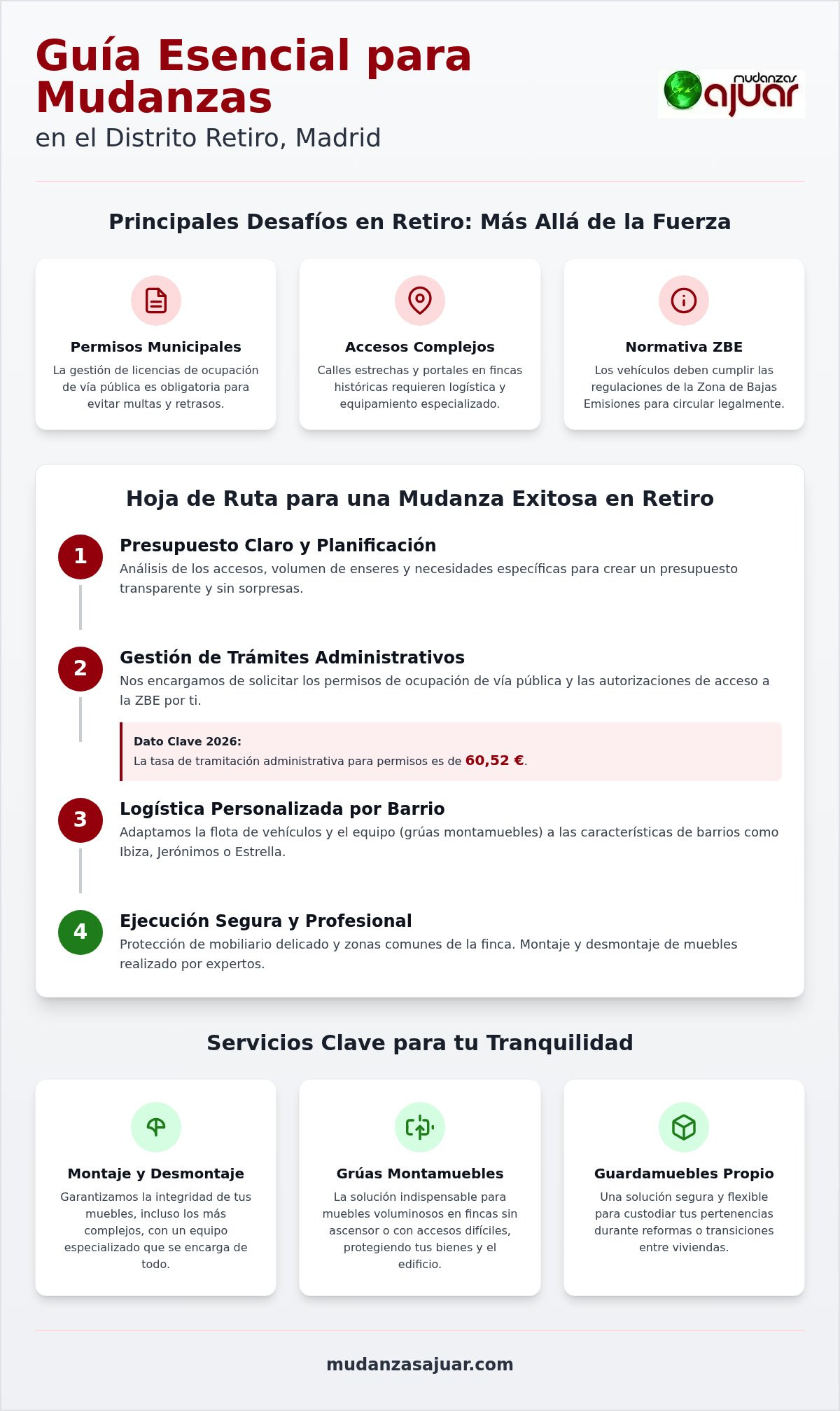Empresa de mudanzas en Retiro: Especialistas en logística local en Madrid
